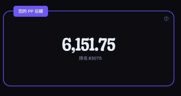 adolyb2's tweet photo. 算上邀请大概是6766分，磨损200U，成本0.029...毫无进步啊真是 https://t.co/vMoq8upqNd