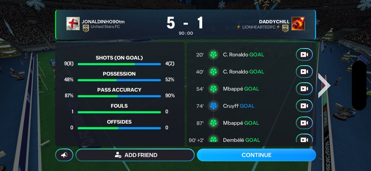 JONALDINHO90™ tweet media