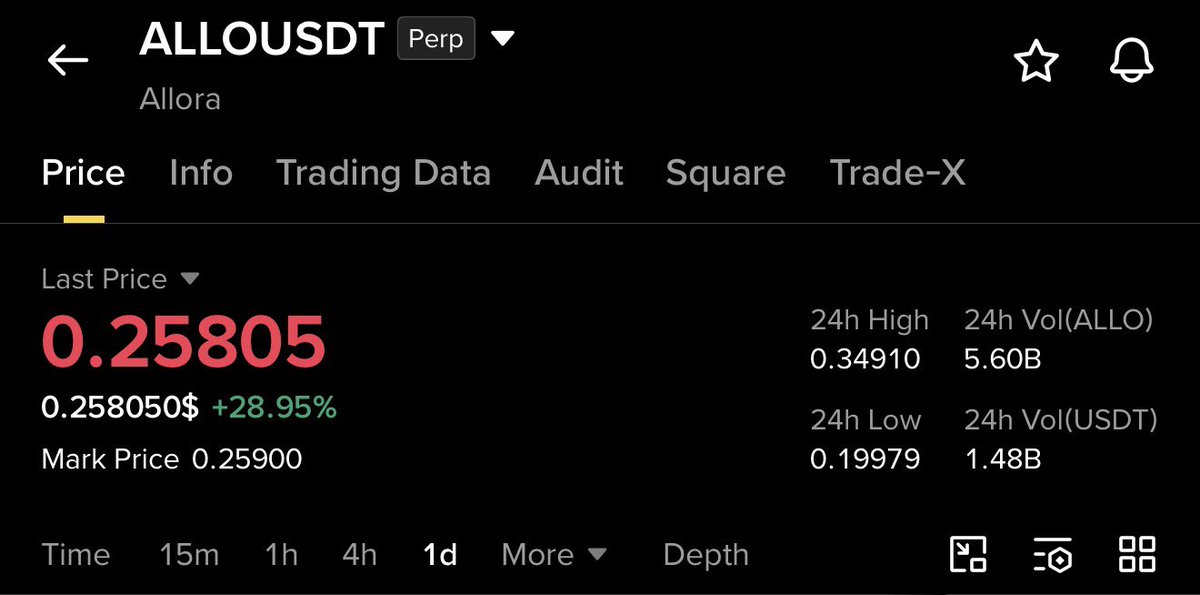 BTC tweet media