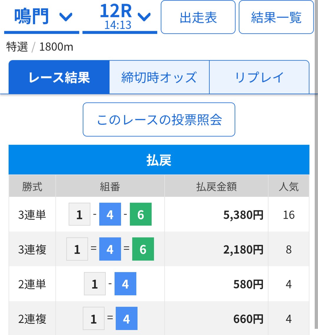 𝕂𝔼ℕ ｜競艇予想家 tweet media