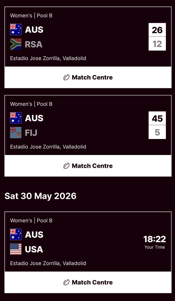 JillyCollins_'s tweet photo. Strong start for our @Aussie7s women in @SVNSSeries in Valladolid, Spain. USA up next at 6:22pm AEST. https://t.co/pOISXGTz3Q