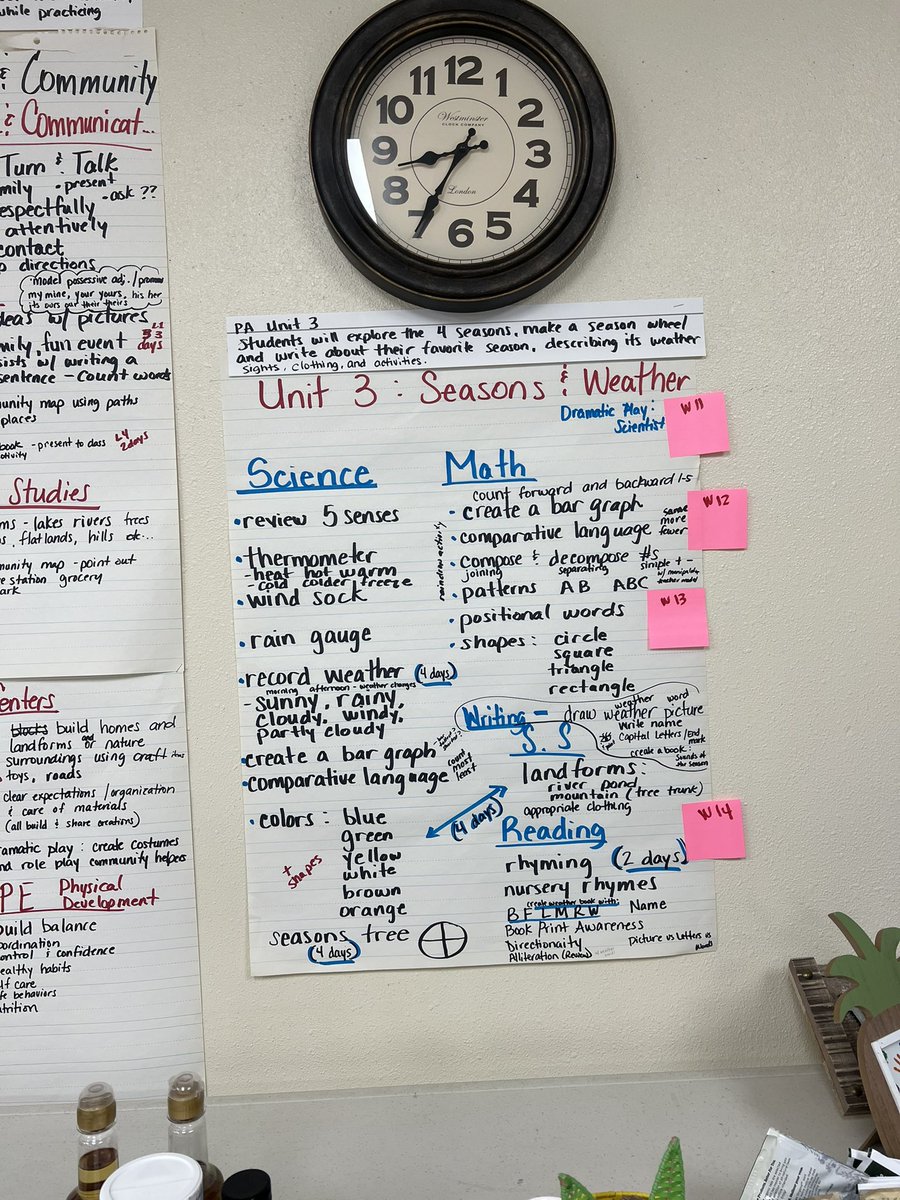 BlancaCruz444's tweet photo. Our Loya Team finishing strong 💪 
Strengthening our Early Ed foundation to continue setting up our students for success 
14 weeks of instruction planned out for next year ✅ 
Embracing change ✅
#WordsinAction ✨ https://t.co/OO71mo0NP6