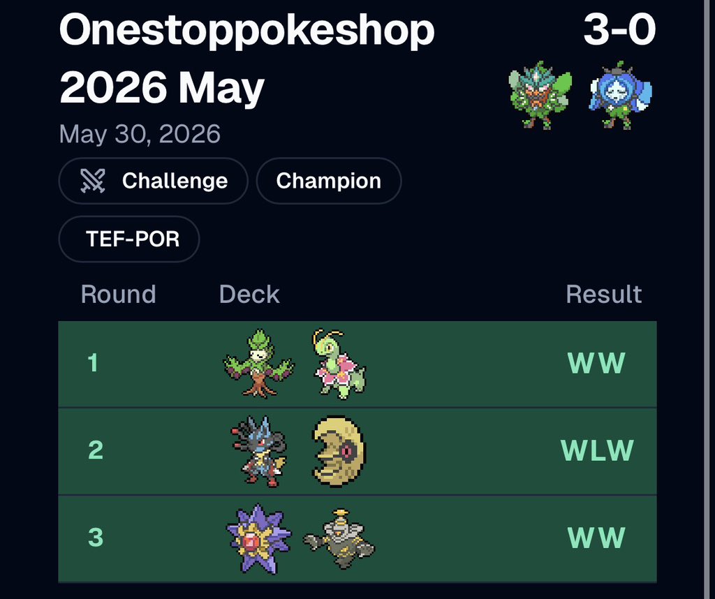 LiberoHS's tweet photo. quick 3-0 at challenge with @Jay_SupreMeme’s slopbox -1 change because i could whiff inv off 1 point, didn’t max challs bc I hate playing them!!!

+5, 734/Top 22
+6packs/+3prizepacks (onestop my beloved for good $20 prizing) https://t.co/TbN1Mzv7lX