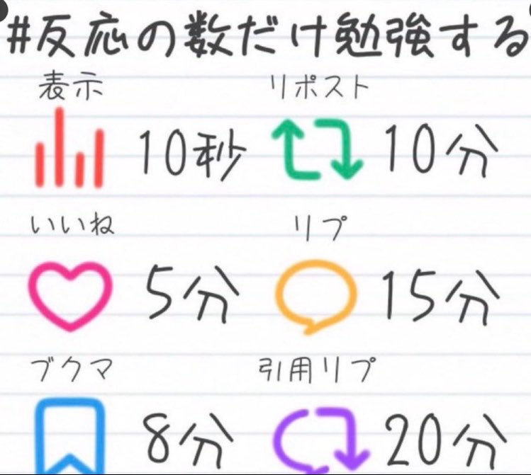 はづき tweet media