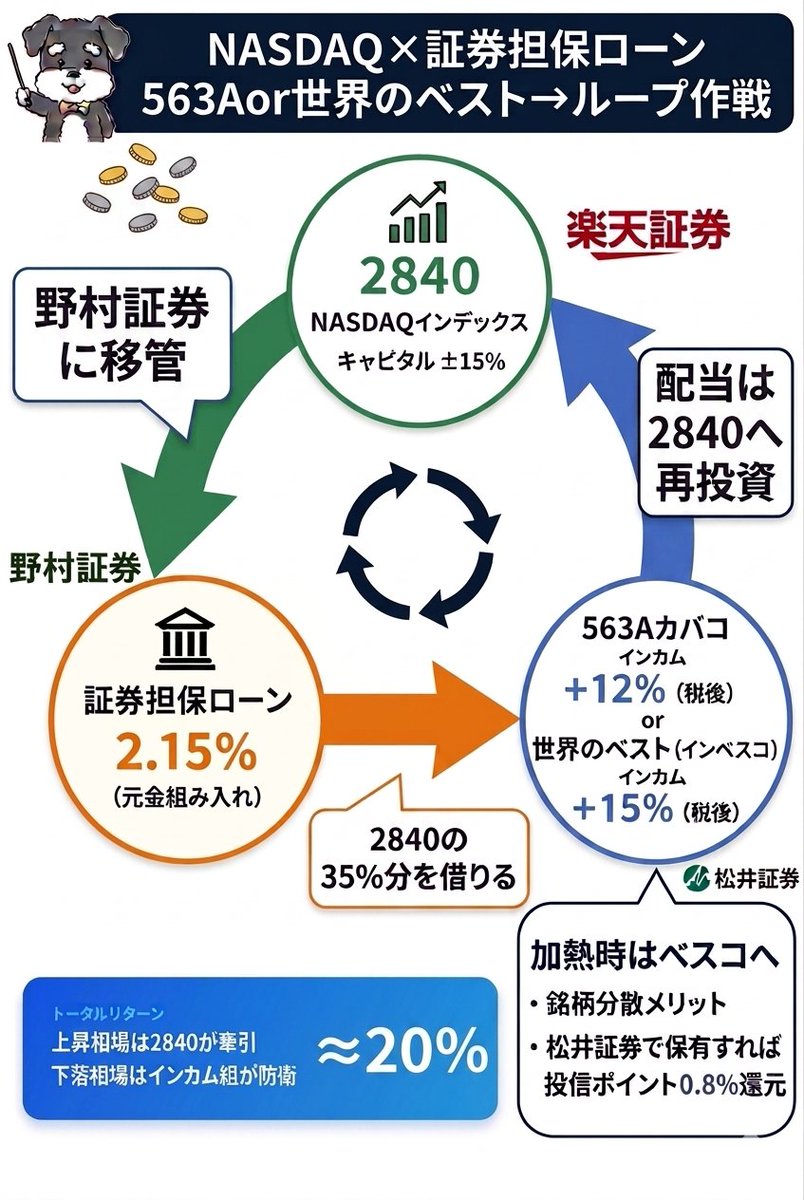 たまご🥚 tweet media
