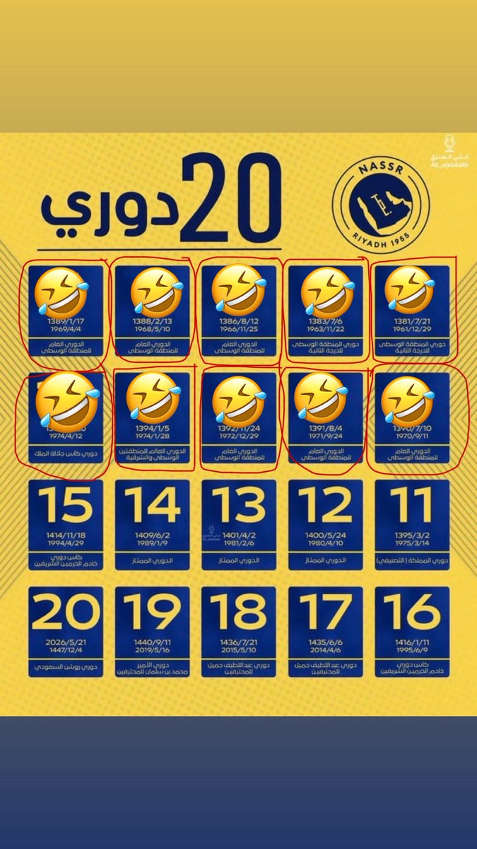 عبدالعزيز بن محمدMBS🇸🇦 tweet media