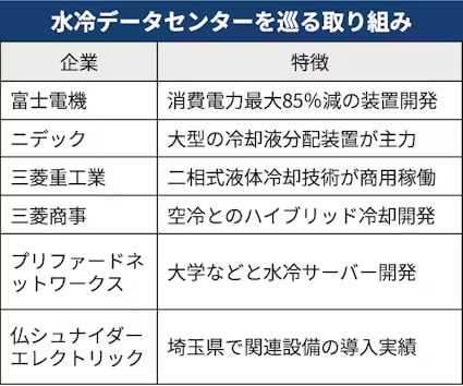 池田@日本株の投資情報 tweet media