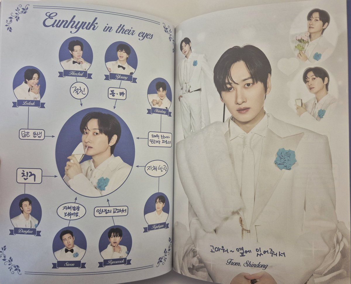 Heeeee1106's tweet photo. SS10 앙콘 브로슈어🌟🌟🌟
SUPERJUNIOR MINI BROCHURE SET

#SUPERJUNIOR 
#SHINDONG #EUNHYUK #DONGHAE https://t.co/lZ1PSRFc7M