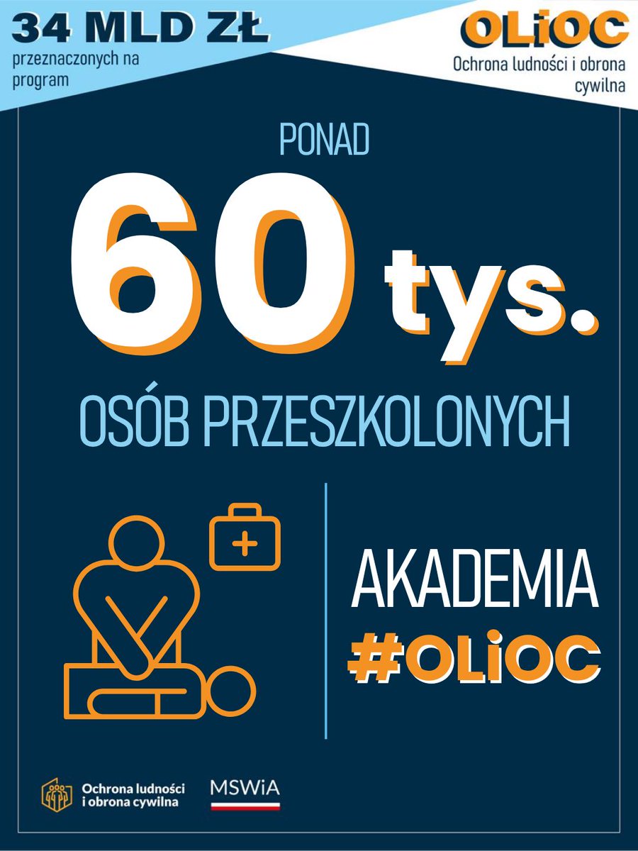 MSWiA - Ochrona Ludności i Obrona Cywilna tweet media