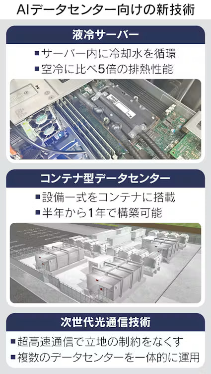 池田@日本株の投資情報 tweet media