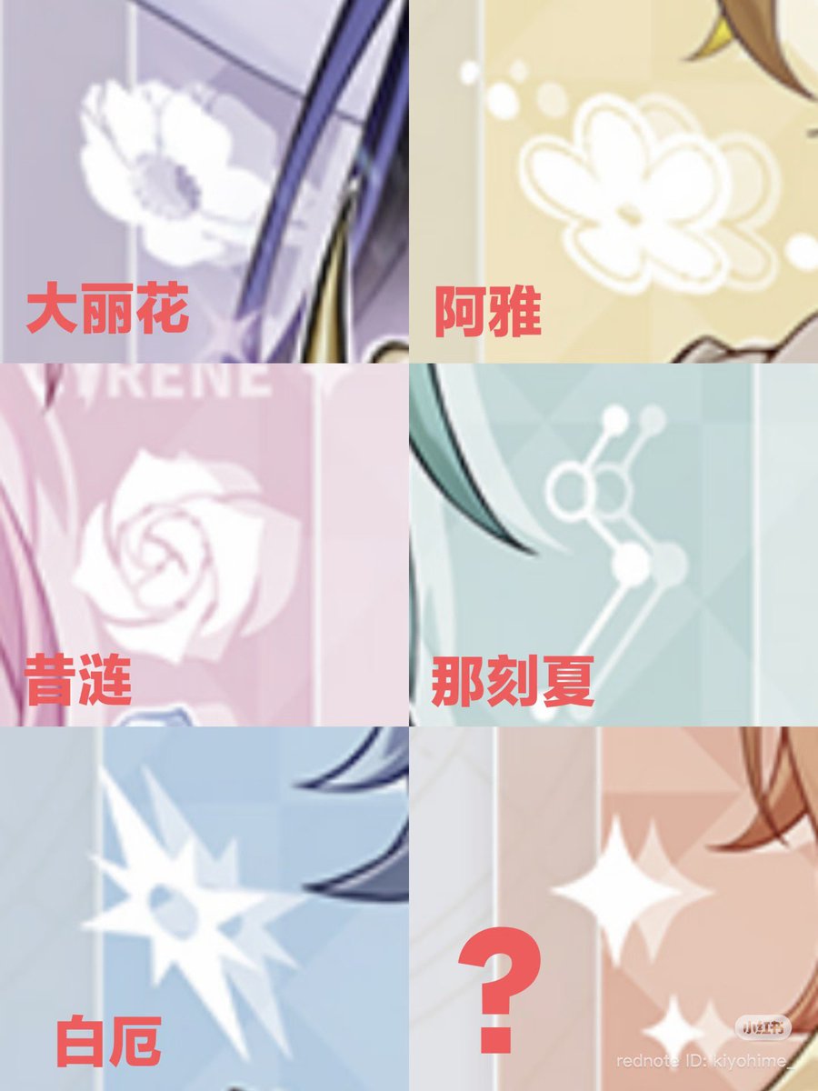 arawatalak2691's tweet photo. So far from my understanding, mydei and Aglaea got gold borders while others have those holographic borders for shikishi. Mydei having star/diamonds like other charas not having special icon. They note that those diamonds are mostly used for 4s charas https://t.co/jSBzMc5ts9