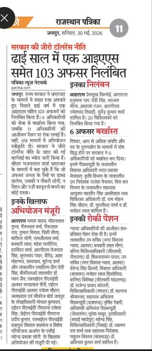 cbpunjabi's tweet photo. राजस्थान पत्रिका आज, 30 मई 2026:
"ढाई साल में 103 अफसर निलंबित"

@BhajanlalBjp जी — यह जीरो टॉलरेंस नहीं,
यह है "सिलेक्टेड मेकओवर" 🎭

#ReviewDPCScam के 160 अवैध प्रमोशन?
वो अभी भी साफ-सुथरे बैठे हैं!

@RajCMO_Rajasthan @पीएमओइंडिया
Thread: https://t.co/4KEiiGbIlA