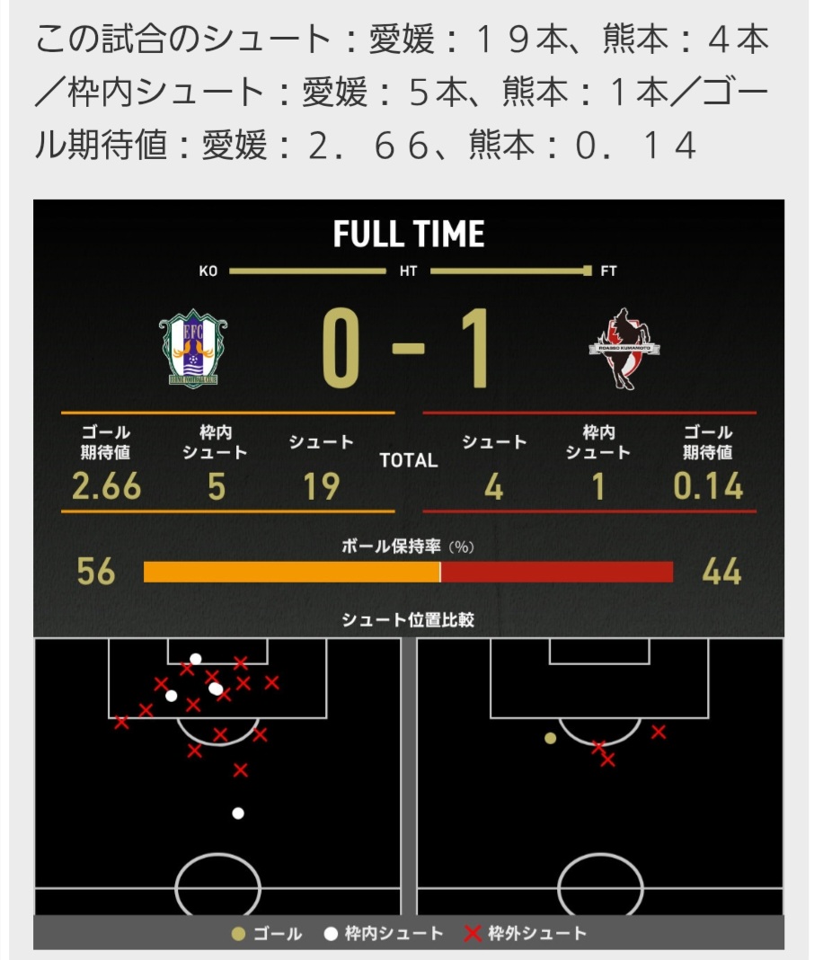 hi愛媛 tweet media