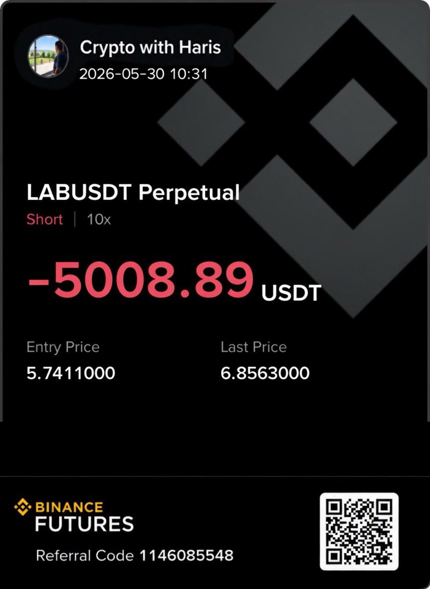 Crypto with Haris ₿ tweet media