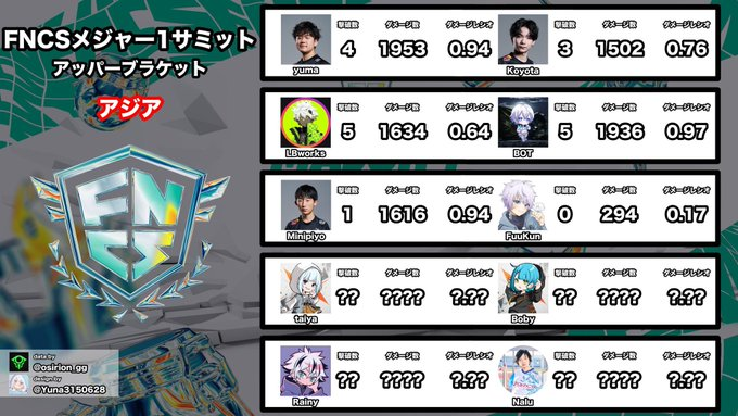 鬼蜘蛛 tweet media