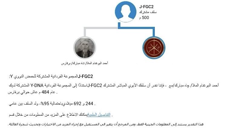 شهاب~تميم L222 tweet media