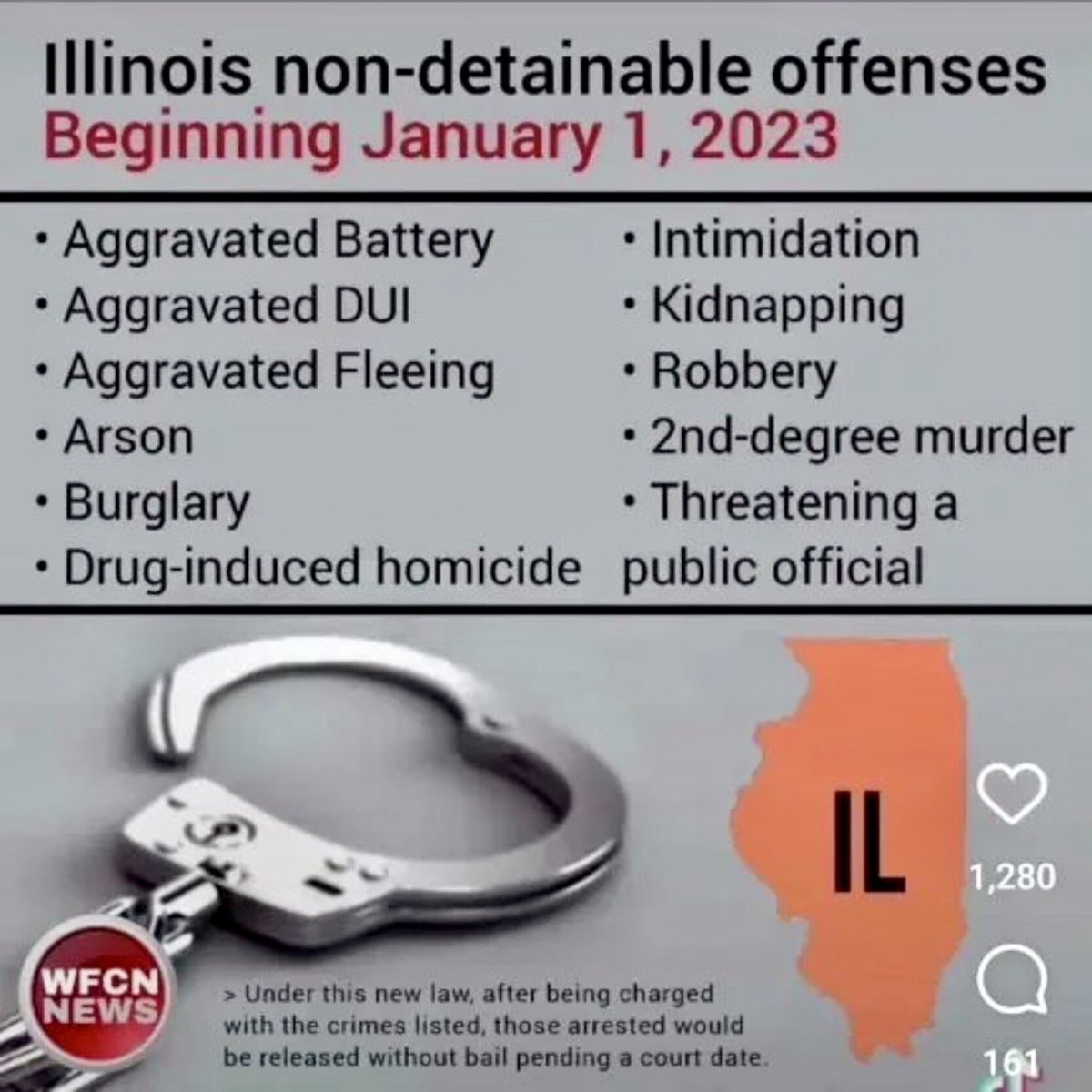 ChadPow92's tweet photo. @CWBChicago More proof that @GovPritzker @JBPritzker @HastingsforIL &amp; @illinoisdems Safe-T Act is a complete failure just like they/them. https://t.co/U5l3BtrqDe