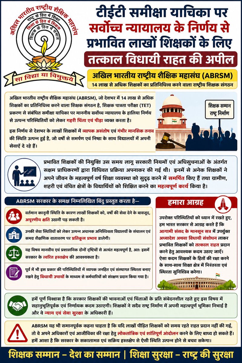 RSSRashtriya's tweet photo. *टीईटी समीक्षा याचिका पर सर्वोच्च न्यायालय के निर्णय से प्रभावित लाखों शिक्षकों के लिए तत्काल विधायी राहत की अपील*

अखिल भारतीय राष्ट्रीय शैक्षिक महासंघ (ABRSM), जो देशभर में 14 लाख से अधिक शिक्षकों का प्रतिनिधित्व करने वाला  शिक्षक संगठन है, शिक्षक पात्रता परीक्षा (TET) प्रकरण से संबंधित समीक्षा याचिका पर माननीय सर्वोच्च न्यायालय के हालिया निर्णय से उत्पन्न परिस्थितियों को लेकर गहरी चिंता एवं पीड़ा व्यक्त करता है। 

इस निर्णय से देशभर के लाखों शिक्षकों में व्यापक असंतोष एवं गंभीर मानसिक तनाव की स्थिति उत्पन्न हुई है, जो वर्षों से समर्पण एवं निष्ठा के साथ विद्यालयों में अपनी सेवाएँ दे रहे हैं।

प्रभावित शिक्षकों की नियुक्ति उस समय लागू सरकारी नियमों एवं अधिसूचनाओं के अंतर्गत सक्षम प्राधिकरणों द्वारा विधिवत प्रक्रिया अपनाकर की गई थी। इनमें से अनेक शिक्षकों ने अपने जीवन के महत्वपूर्ण वर्ष शिक्षा व्यवस्था को सुदृढ़ करने में समर्पित किए हैं तथा ग्रामीण, शहरी एवं वंचित क्षेत्रों के विद्यार्थियों को शिक्षित करने का महत्वपूर्ण कार्य किया है।

ABRSM सरकार के समक्ष निम्नलिखित बिंदु प्रस्तुत करता है—

वर्तमान कानूनी स्थिति के कारण लाखों शिक्षकों को, वर्षों की सेवा देने के बावजूद, अपूरणीय क्षति उठानी पड़ सकती है। उनकी सेवा स्थितियों को लेकर उत्पन्न अचानक अनिश्चितता विद्यालयों के संचालन एवं समग्र शैक्षणिक वातावरण पर प्रतिकूल प्रभाव डालेगी।

यह विषय मानवीय एवं प्रशासनिक दोनों दृष्टियों से अत्यंत महत्वपूर्ण है, अतः इसमें सरकार के त्वरित हस्तक्षेप की आवश्यकता है।

पूर्व में भी इस प्रकार की परिस्थितियों में व्यापक जनहित एवं संस्थागत स्थिरता बनाए रखने हेतु विधायी उपायों के माध्यम से कर्मचारियों को संरक्षण प्रदान किया गया है।

उपरोक्त परिस्थितियों को ध्यान में रखते हुए, हम भारत सरकार से आग्रह करते हैं कि आगामी संसद के मानसून सत्र में उपयुक्त अध्यादेश अथवा विधायी संशोधन लाकर प्रभावित शिक्षकों को तत्काल राहत प्रदान करने हेतु आवश्यक कदम उठाए जाएँ। ऐसा कदम शिक्षकों के हितों की रक्षा करने के साथ-साथ शिक्षा क्षेत्र में निरंतरता एवं स्थिरता सुनिश्चित करेगा।

हमें पूर्ण विश्वास है कि सरकार शिक्षकों की भावनाओं एवं चिंताओं के प्रति संवेदनशील रहते हुए इस विषय में सहानुभूतिपूर्वक एवं निर्णायक कदम उठाएगी। शिक्षकों ने सदैव राष्ट्र निर्माण में अपनी महत्वपूर्ण भूमिका निभाई है और वे न्याय एवं सेवा सुरक्षा के अधिकारी हैं।

ABRSM यह भी सम्मानपूर्वक कहना चाहता है कि यदि लाखों पीड़ित शिक्षकों को समय रहते राहत प्रदान नहीं की गई, तो वे अपने अधिकारों एवं आजीविका की रक्षा हेतु लोकतांत्रिक एवं शांतिपूर्ण आंदोलन करने के लिए बाध्य हो सकते हैं। हमें आशा है कि सरकार के सकारात्मक एवं सक्रिय हस्तक्षेप से ऐसी स्थिति उत्पन्न होने से बचा जा सकेगा।
@narendramodi
@narendramodi_in
@PMOIndia
@dpradhanbjp
@EduMinOfIndia
@BhajanlalBjp
@Bhajanlalofc
@DainikBhaskar
@htTweets
@IndianExpress
@NavbharatTimes
@TNNavbharat
@DDNational
@ABPNews
@aajtak
@airnewsalerts
@1stIndiaNews
@DDNewsRajasthan
@madandilawar
@rajeduofficial
@rpbreakingnews
@MahanagarTimes_
@ABRSM14121993
#TET
#ABRSM 
#Teachers
#सेवारत_शिक्षकों_को_टेट_से_मुक्त_रखिये
