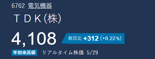 日本の株式アナリスト・星野 tweet media