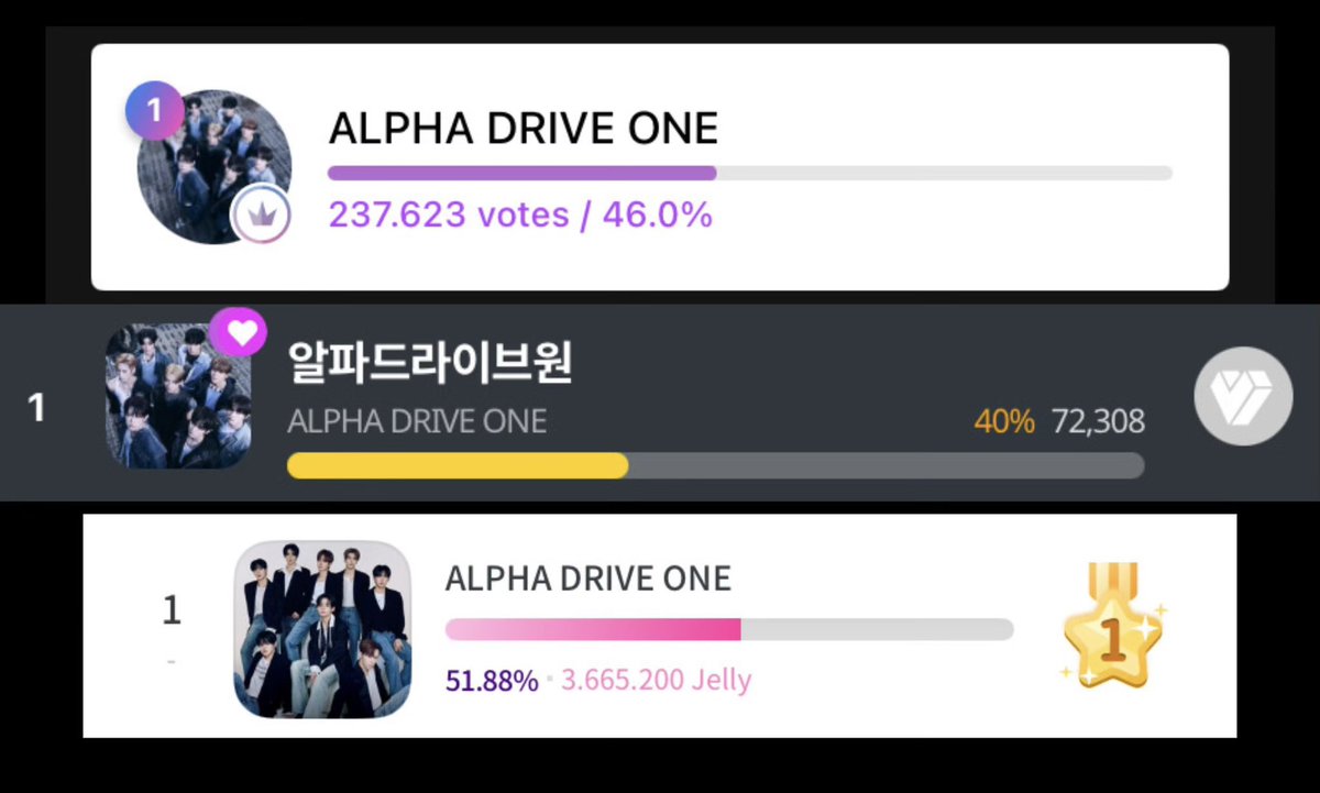 mniiowon's tweet photo. these are the results we achieved THIS MONTH with the strength of our fandom🥺 even in this cb filled with digital big4 and voting monsters, we’re still able to compete even w/o physical and less than a month to prepare. that alone says a lot abt how far this fandom has come👏🏻🤍 https://t.co/JLX3j8s7O7
