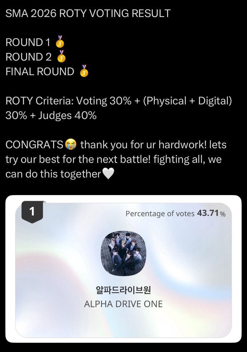 mniiowon's tweet photo. these are the results we achieved THIS MONTH with the strength of our fandom🥺 even in this cb filled with digital big4 and voting monsters, we’re still able to compete even w/o physical and less than a month to prepare. that alone says a lot abt how far this fandom has come👏🏻🤍 https://t.co/JLX3j8s7O7