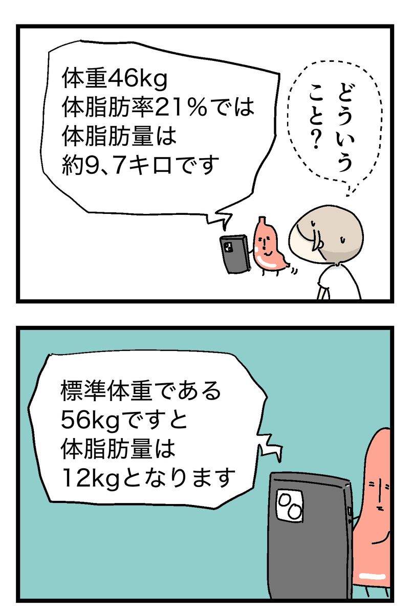 体重を増やせ
話はそれからだ(2/2) 