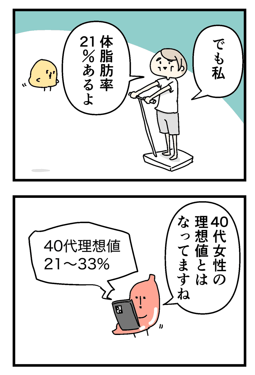 体重を増やせ
話はそれからだ(1/2) 