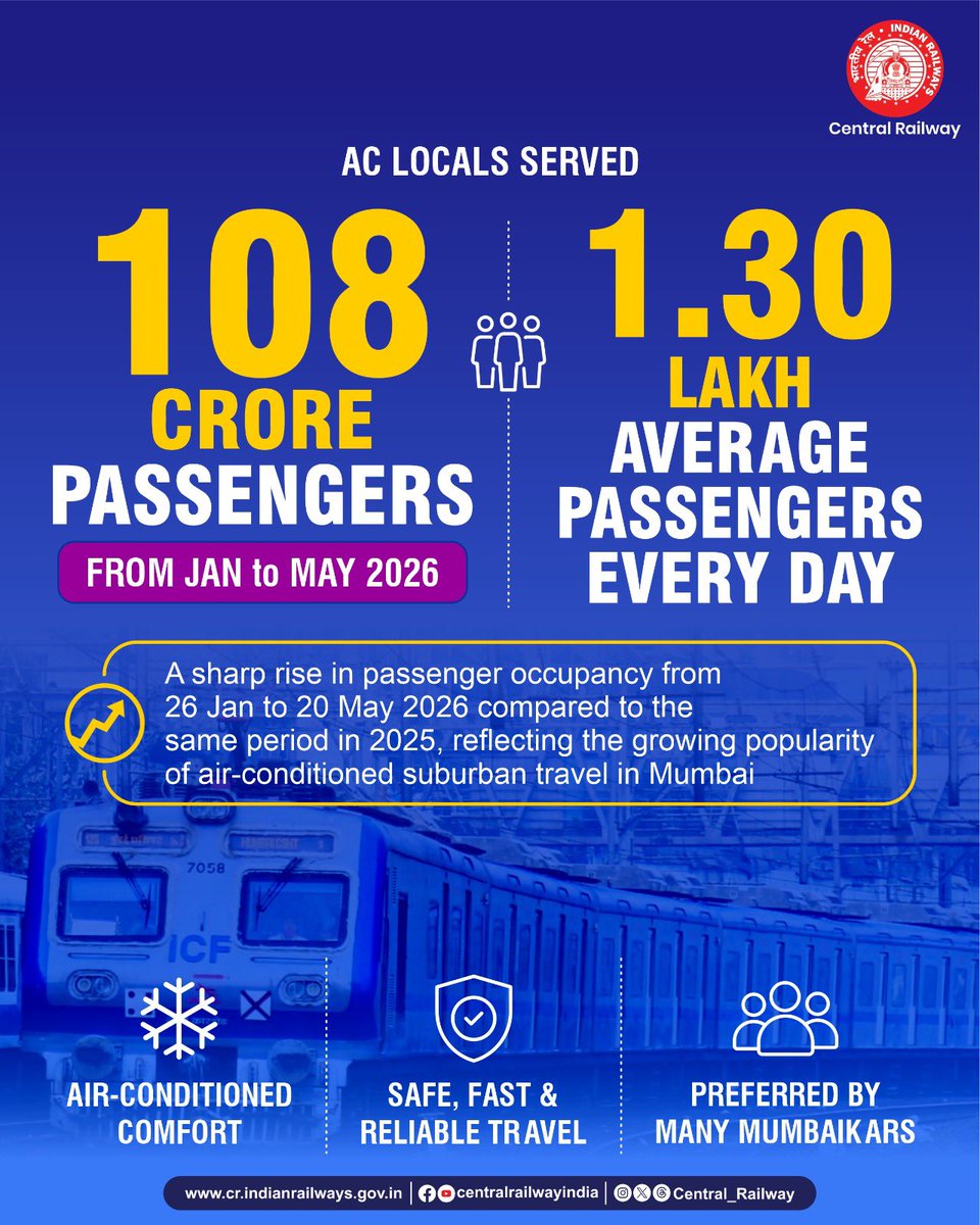 Central Railway tweet media