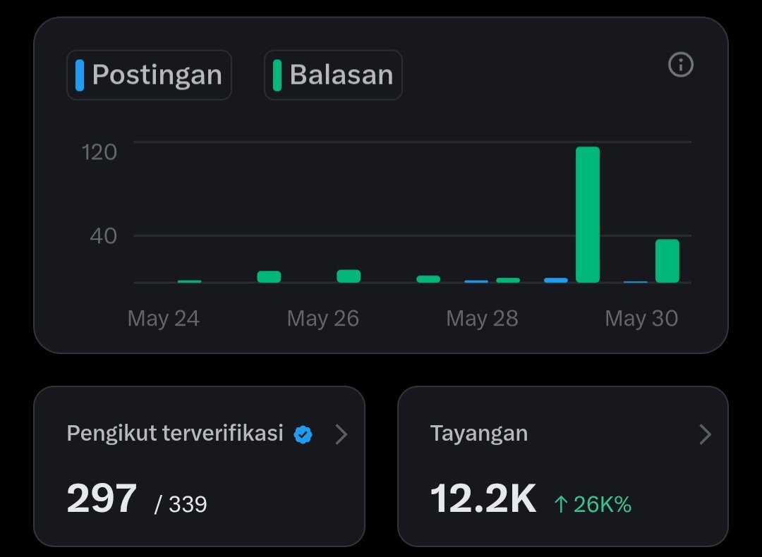 fiif tweet media