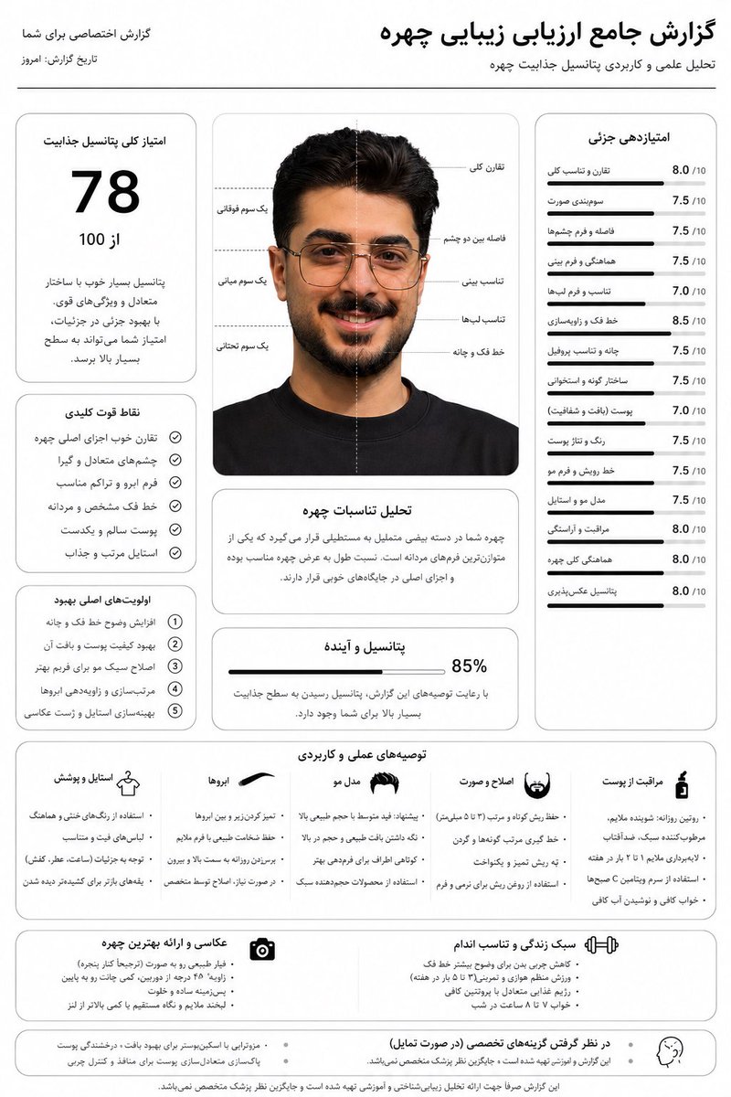 حمیدرضآ tweet media