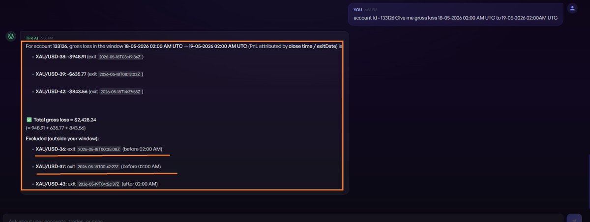 Atharvamsc's tweet photo. @thefundedroom Check this with proof that your system added 17th date loss trade into 18th date day. Account got breach on 19th may it's been 10 days no reply on mails / x support etc. https://t.co/bwZwBepmae