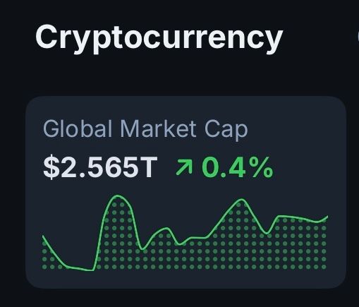CoinGecko tweet media