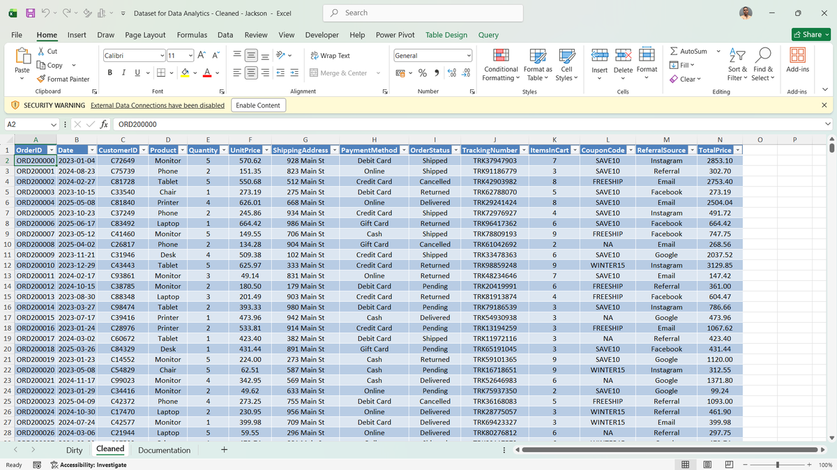 Dedejacksona's tweet photo. My First Project as an Intern at Decodelabs has reinforced the need for Documentation during Data Cleaning. 
From "Dirty Data" to "Clean Data" with Proper Documentation for Reproducibility, Reason for Each Process, and Impact.

Data Cleaning must be done with Documentation to ... https://t.co/OY5NPQXK45