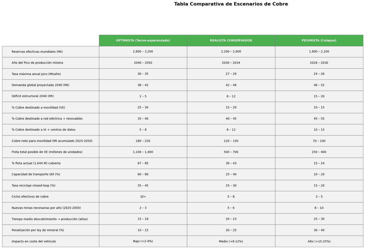 cierzeando tweet media