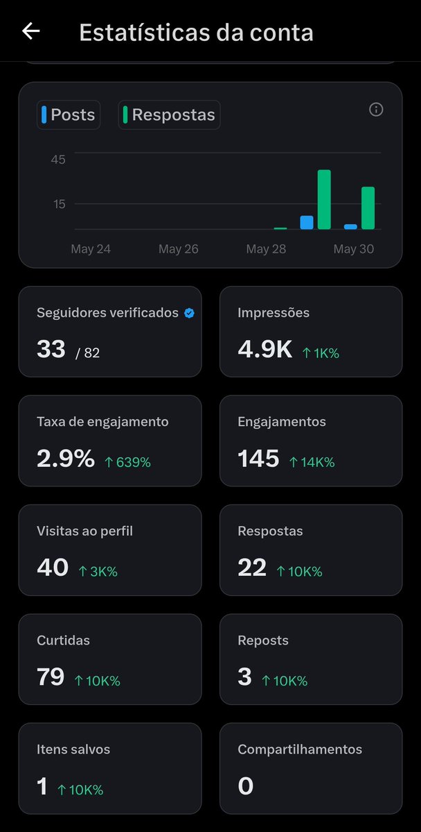 SrTermax tweet media