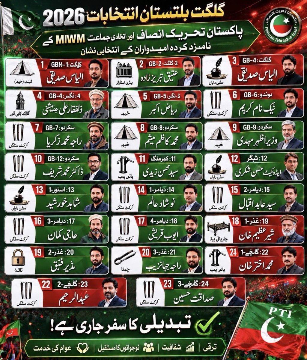 Shumaila Mubeen 🇵🇰 tweet media