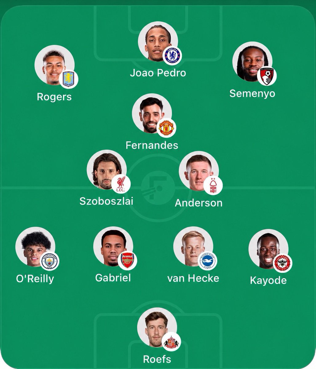 JustinMatthew's tweet photo. MY PREMIER LEAGUE TEAM OF THE SEASON 25/26

Been seeing some people make teams of the season that all look fairly similar so thought I would make 1 where I could only pick 1 player from each club.
(I’ve chosen Semenyo as a Bournemouth player not City)

Thread ⬇️ https://t.co/H9vFfIbUcF