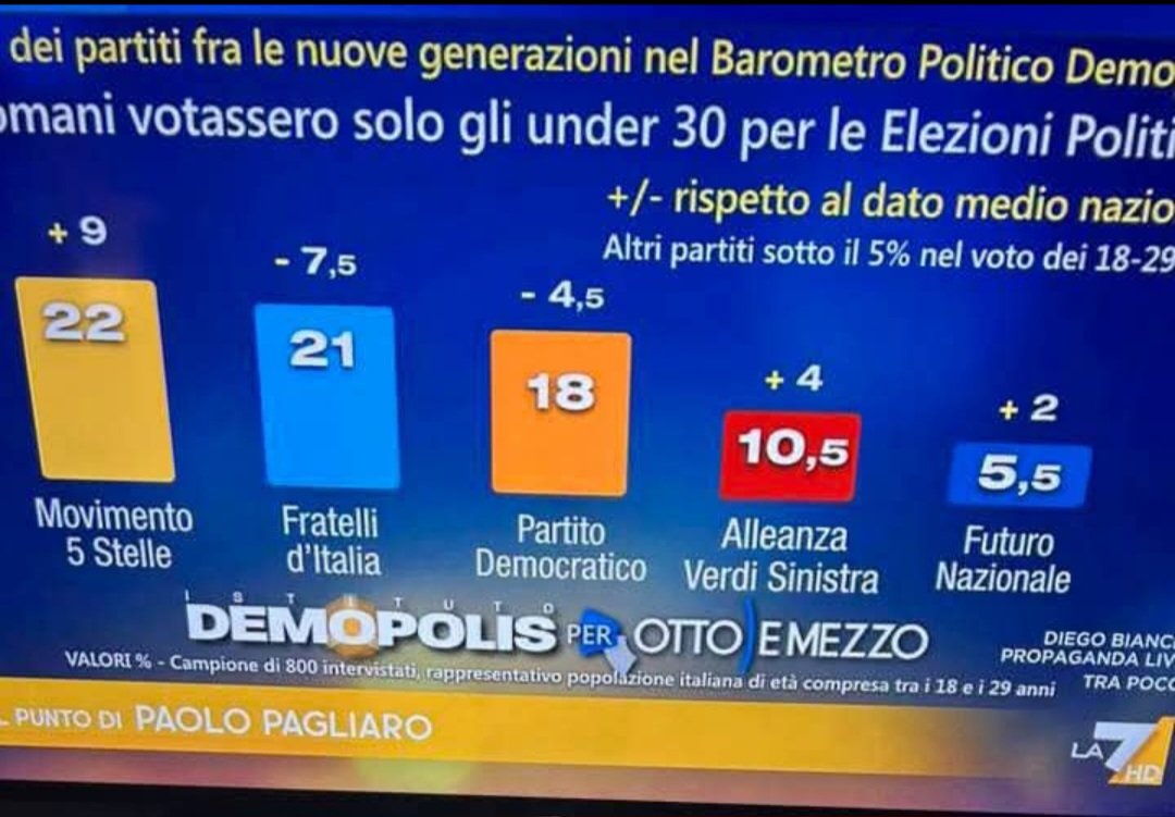 Maurizio 5 stelle tweet media