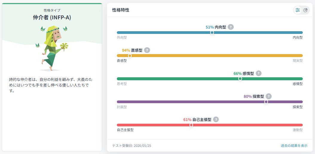 羽室沙枝 tweet media