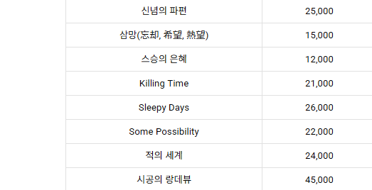 LulbugP's tweet photo. CoC 시나리오집 판매합니다.
DM 문의 주세요. https://t.co/lu4CYllfM7