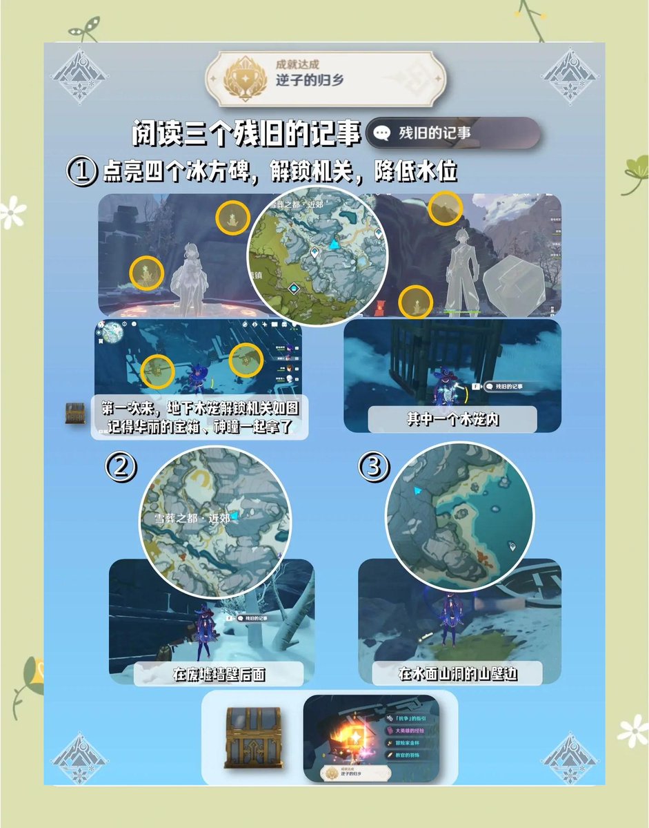 LewboyHub's tweet photo. Just grinding daily quests in Genshin Impact to farm some primos for upcoming banners—slow but steady wins the race! ， https://t.co/RIJTLI04uc