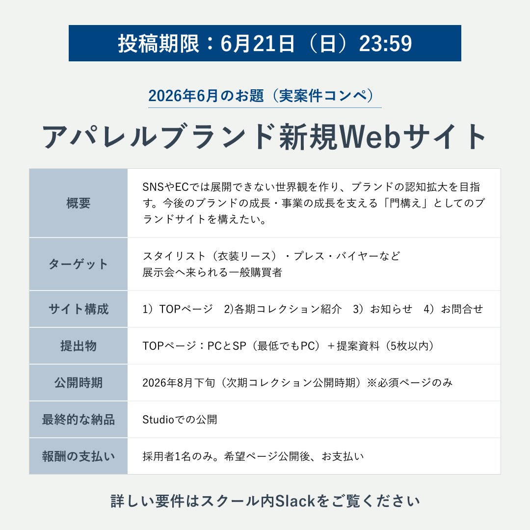 Mr54475519's tweet photo. #CF月刊デザイン 6月のテーマを発表！

✨今回、採用者は報酬有り＆実案件コンペです✨
そのままクライアントと制作に進んでいただくので、実績積みたい方に特におすすめ！
　
皆さんのデザインを楽しみにしております💪

参加方法と詳細はSlack「内部イベント」チャンネルをご確認ください😊 https://t.co/eyQSZiBpPF