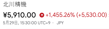 いんちょー日本株 tweet media