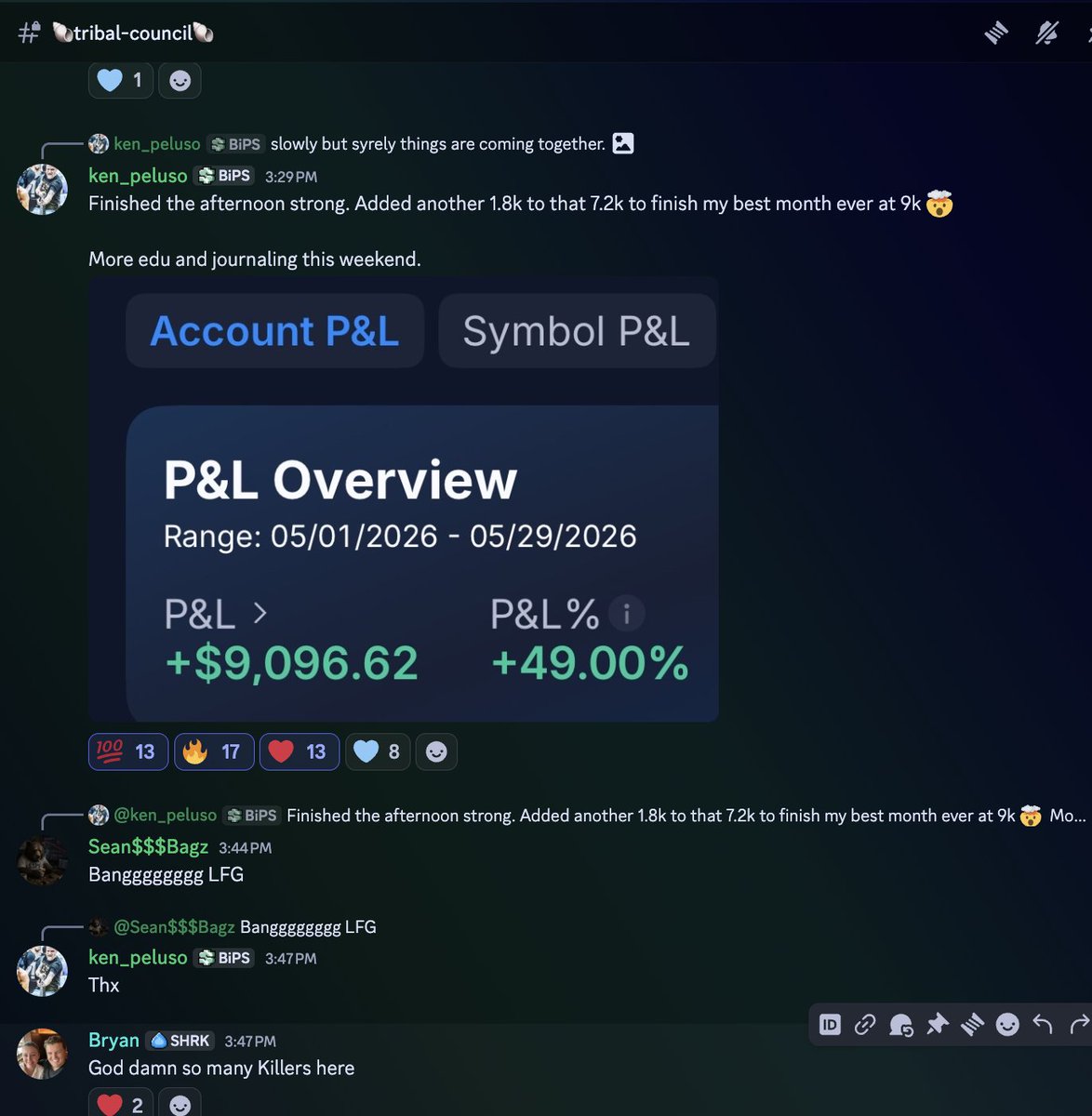 BullSharkCharts's tweet photo. What a crazy month it's been for everyone out there! ❤️

Every Sunday 7am pst. FREE EDUCATION sessions including trade reviews, strategy corner, and open discussion in the Tropics! 

Come hang out! LINK Below👇 https://t.co/7PU26lEf02 https://t.co/WJHkdF9SA5