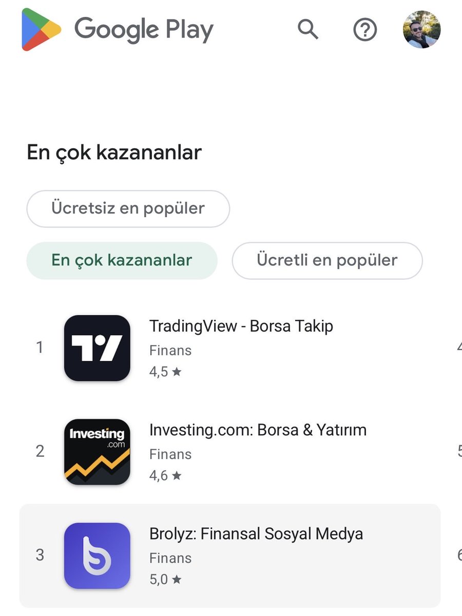 hasankilic's tweet photo. Adım adım yukarıya; Google Play finans kategorisinde 5.0 rating’li tek uygulama ve en çok kazananlar alanında ise 3.lüğe yükselmenin gururunu yaşatıyorsunuz.

Kazanırken kazandıran tek adres olmak böyle bir şey olsa gerek. 

Topluluk ile büyüyüp devler ligine adımızı yazıyoruz ✍️ https://t.co/JpbnDckAYR