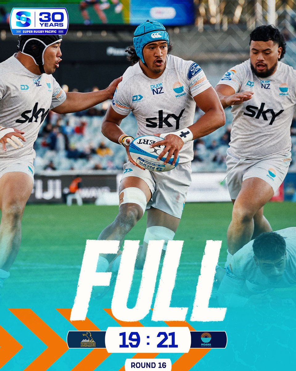 SuperRugby's tweet photo. A tough battle in Canberra is won by @MoanaPasifika_  👏

#SuperRugbyPacific #SRP30 #BRUvMOA https://t.co/hbYzxgGllo