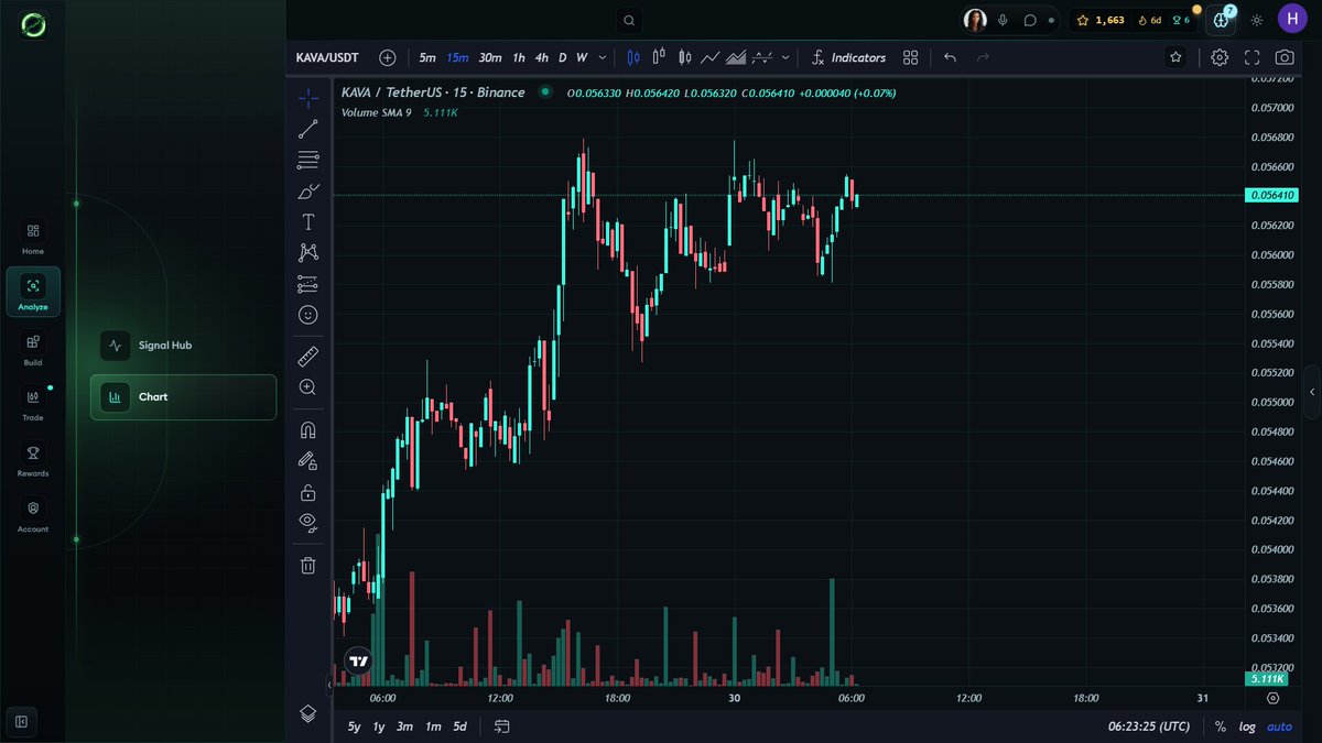 Trader Bear tweet media