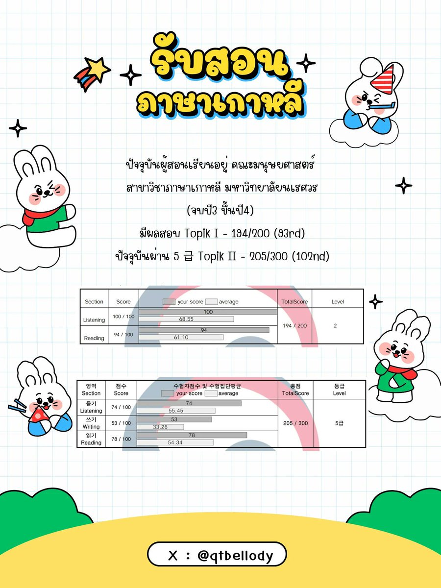 qtbellody's tweet photo. 🇰🇷 รับสอนภาษาเกาหลีปูพื้นฐาน ติว Topik I / A Level 

📌 ชั่วโมงละ 100 ฿
• ไม่มีพื้นฐาน/มีพื้นฐานนิดหน่อยก็เรียนได้ 
• ปรับเนื้อหาตามความต้องการของผู้เรียน 

⏰เลือกเวลาเรียนได้ สนใจทักมาสอบถามก่อนได้นะคะ🙌🏻
 #topik #Alevelเกาหลี #รับสอนภาษาเกาหลี #เรียนภาษาเกาหลี #สอนเกาหลี xtst https://t.co/l4kzgTqrwF