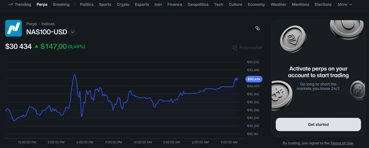 sonofapigeon's tweet photo. GM👀

Thanks to @Polymarket for access to perps testing🤪 https://t.co/MSQu1f5cAd