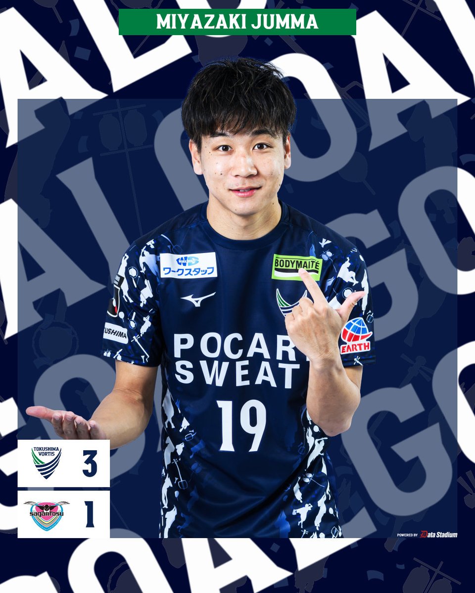 vortis_pr's tweet photo. 𝐆𝐎𝐎𝐎𝐎𝐀𝐋⚽️

明治安田J2・J3百年構想リーグ プレーオフラウンド 第1戦
#徳島ヴォルティス 3-1 #サガン鳥栖

後半31分
得点者：#宮崎純真

#vortis
#徳島とともに最高の瞬間を https://t.co/96iFyZVWPR